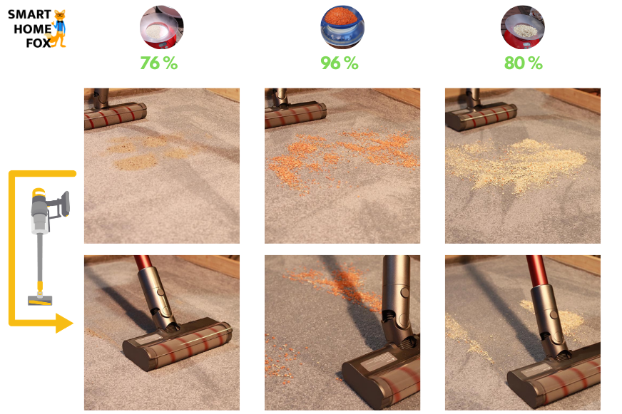 The before-after test on long carpets with the Dreame V11